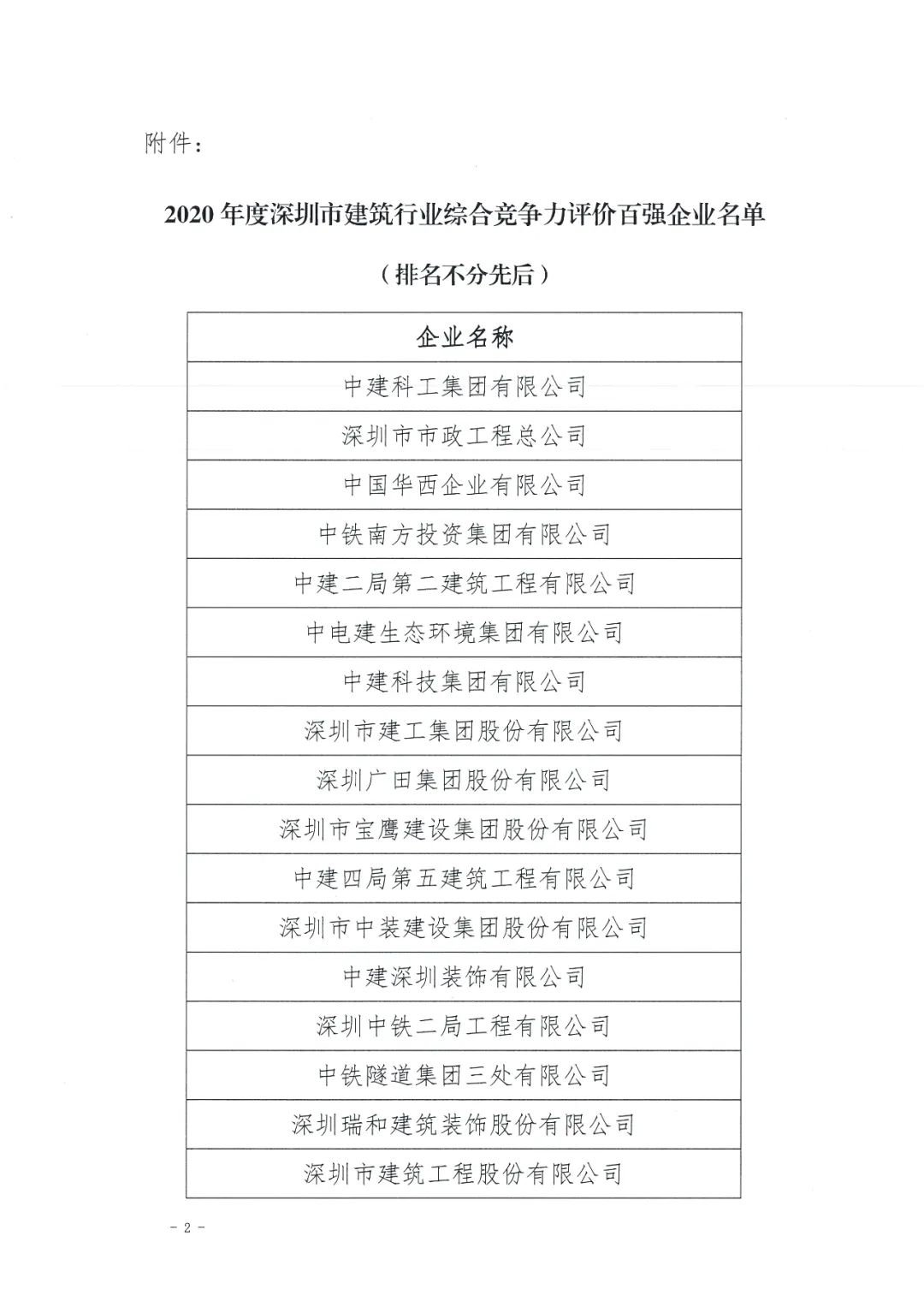 1672117485434516.jpg 圖2.jpg